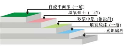 1510208638.png 圖片2.png